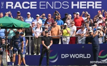 Tommy Fleetwood Trails Rai by One Shot in Abu Dhabi Thriller
