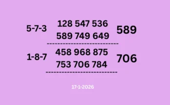 Thailand Lottery 3d tips direct sets for 17-1-2026