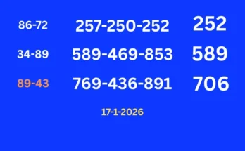 Thailand lottery papers tips for 17 January 2026