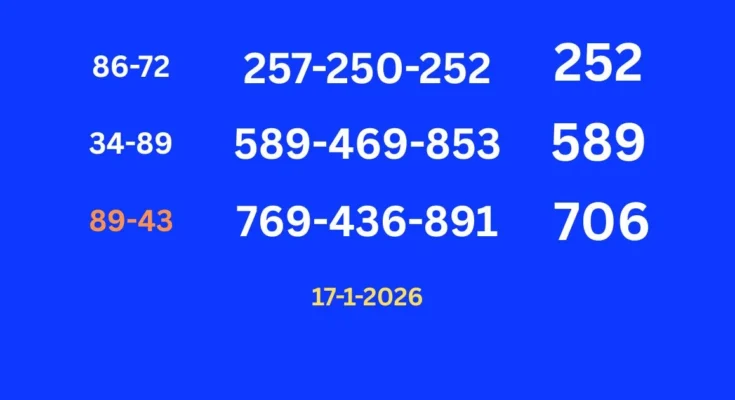 Thailand lottery papers tips for 17 January 2026