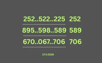 Thailand Lottery 3d tips openning sets for 17-1-2026