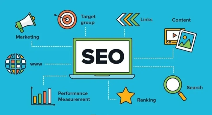Why SEO is Important for the Blogger and Content Writers