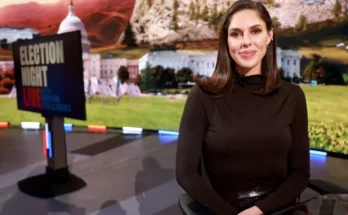 Abby Huntsman Returns to The View Guest Spot After Exits