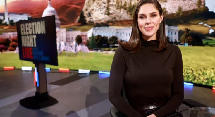 Abby Huntsman Returns to The View Guest Spot After Exits