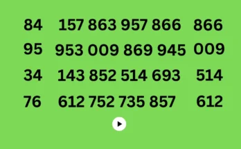 3 up Common Tips of 2 May 2026