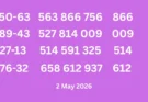 3 up Compare Tips Sets For 2 May 2026