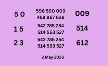 3 up Direct Tips Sets of 2 May 2026