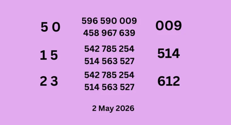 3 up Direct Tips Sets of 2 May 2026