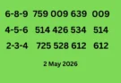 3 up Final Tips Sets For 2 May 2026