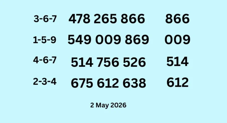 3 up Openning Tips sets of 2 May 2026