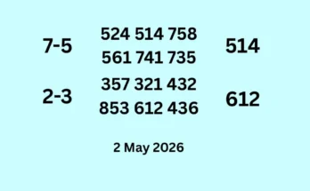3 up PC Papers Tips Sets For 2 May 2026