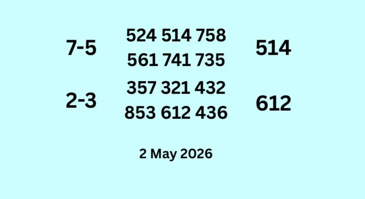 3 up PC Papers Tips Sets For 2 May 2026
