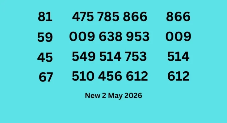 3 up Tips of New Sets for 2 May 2026