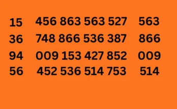 Check Results For 16 April 2569 : Thailand Lottery Second Tips Papers