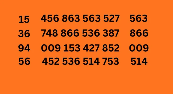 Check Results For 16 April 2569 : Thailand Lottery Second Tips Papers