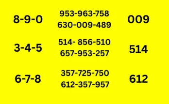 Thailand 3d Beginning Tips of 2 May 2026