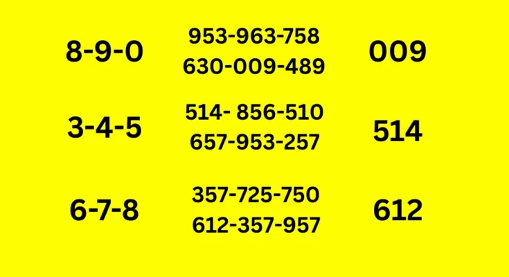 Thailand 3d Beginning Tips of 2 May 2026