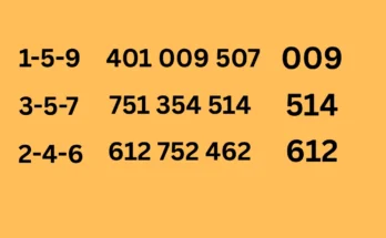 Thailand 3d Single Openning Tips of 2 May 2026