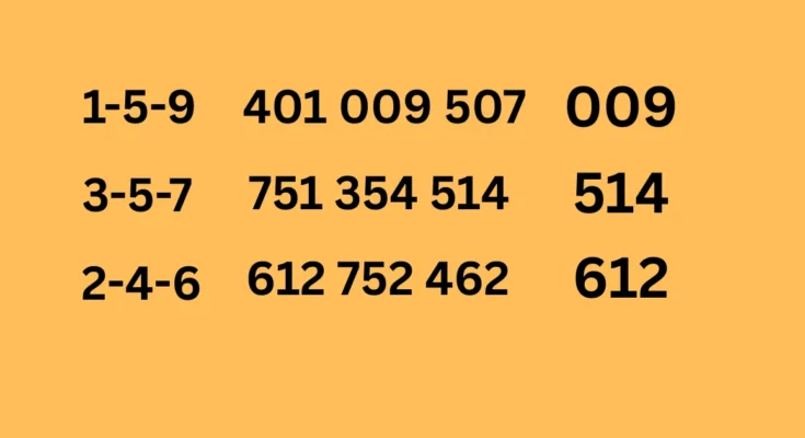 Thailand 3d Single Openning Tips of 2 May 2026