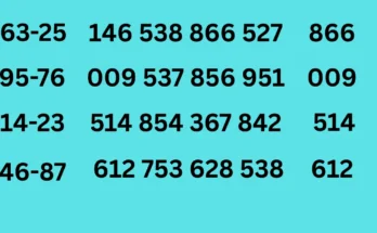 Thailand 3d Single Tips of 2 May 2026