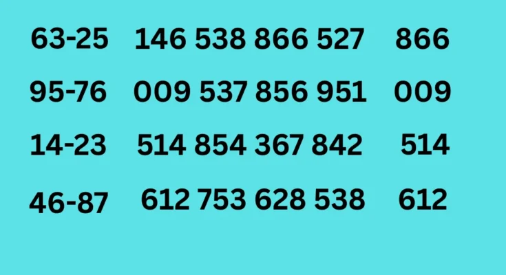 Thailand 3d Single Tips of 2 May 2026