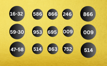 Thailand 3d First Tips Sets of 16 April 2026