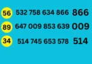 Thailand Lottery Final Common Tips of 16 April 2026