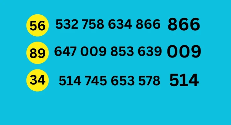Thailand Lottery Final Common Tips of 16 April 2026