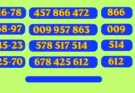 Thailand Lottery First Paper Tips of 1 May 2026