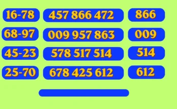 Thailand Lottery First Paper Tips of 1 May 2026