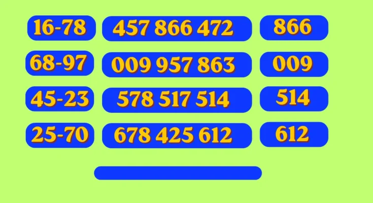 Thailand Lottery First Paper Tips of 1 May 2026