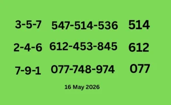 3 up Chart Tips of 16 May 2026