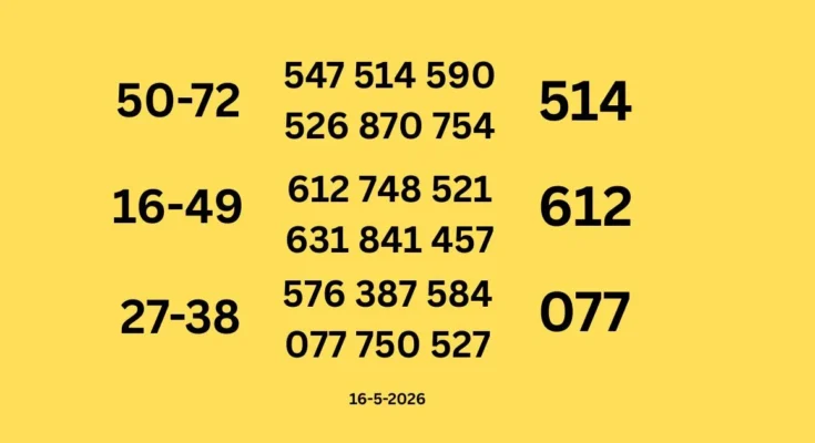 3d Tips First Openning Sets of 16-5-2026