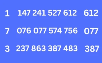 Close tips of 1-6-2026