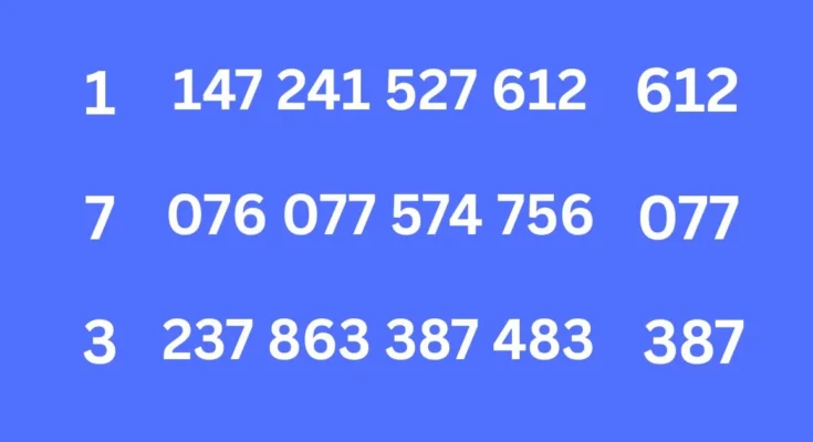 Close tips of 1-6-2026