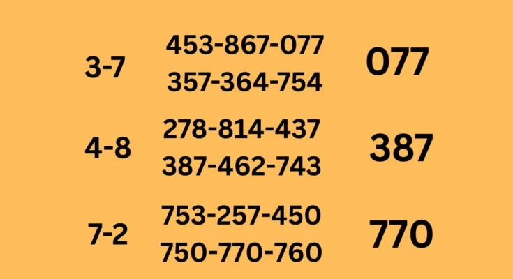 Beginning tips of 16-6-2026