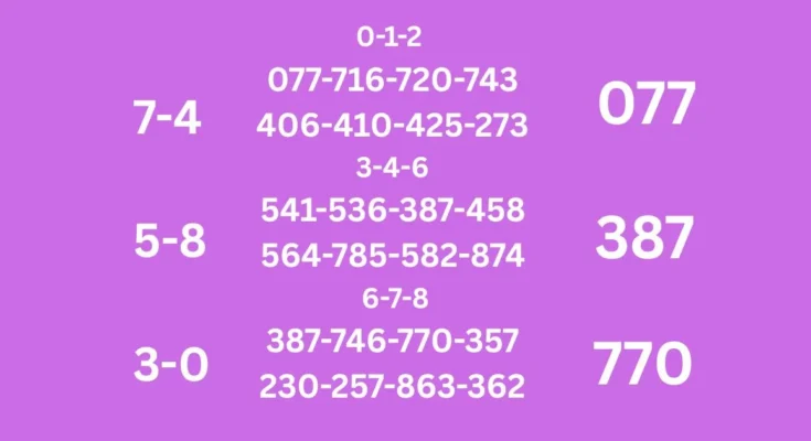 Twelfth tips for 16-6-2026