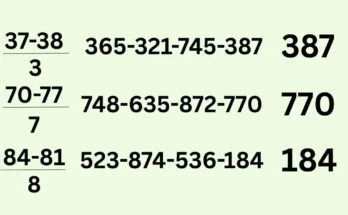 Twelfth tips of 1-7-2026