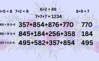 Seventh education tips of july 2026