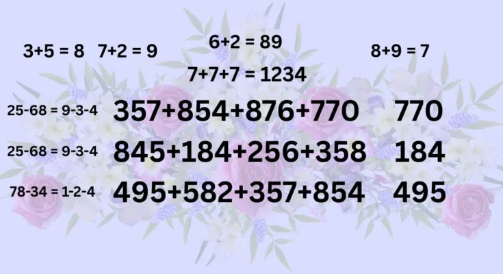 Seventh education tips of july 2026